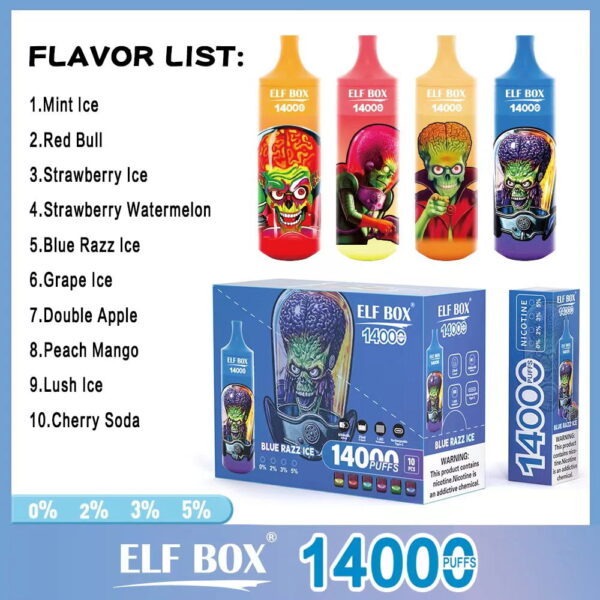 ELF BOX RGB14000 Puff 0 2 3 5 Nicotine Rechargeable Disposable Vape3 VapeXYZ